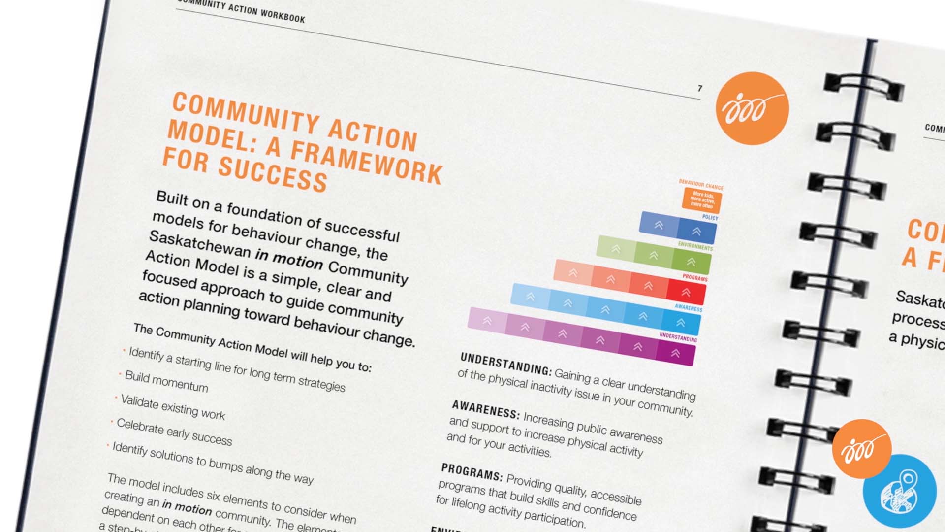 Amplify Digital Marketing Corporation, Saskatchewan in motion, Video, Community Action Workbook, Portfolio Image, Saskatchewan in motion, Video, Community Action Workbook, Portfolio Image,